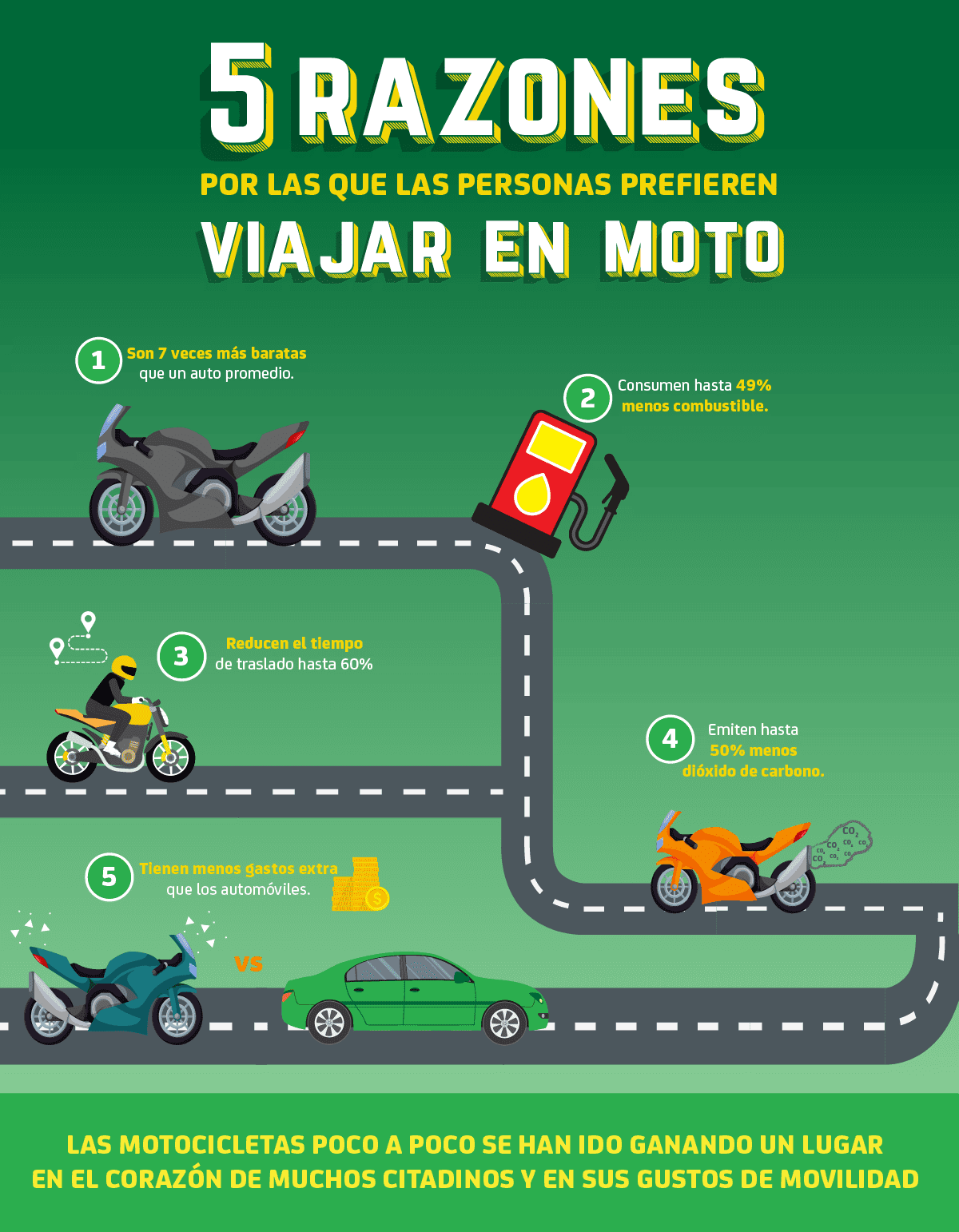 5 razones para viajar en moto