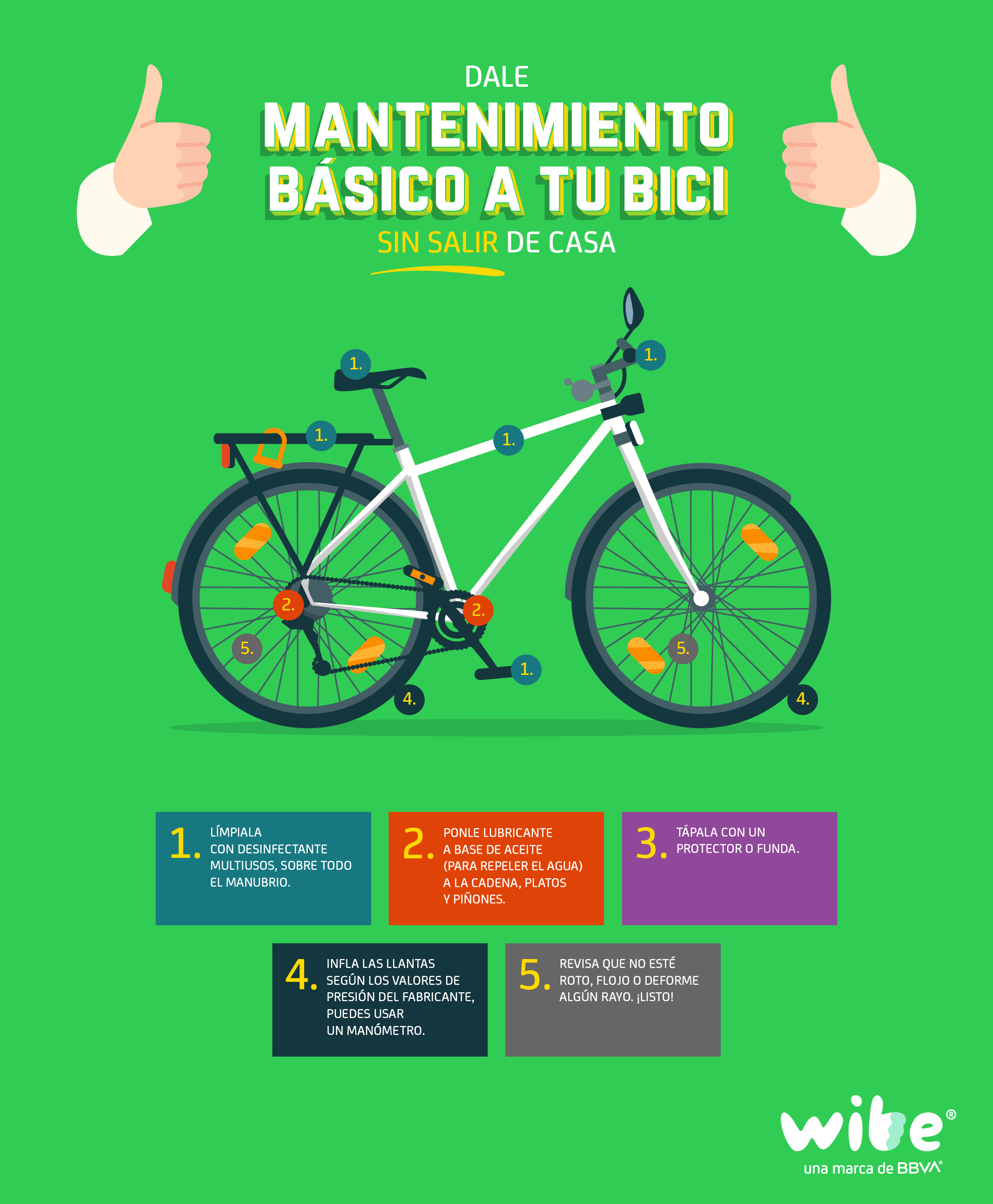 Infografía: Tips básicos para dar mantenimiento a tu bici