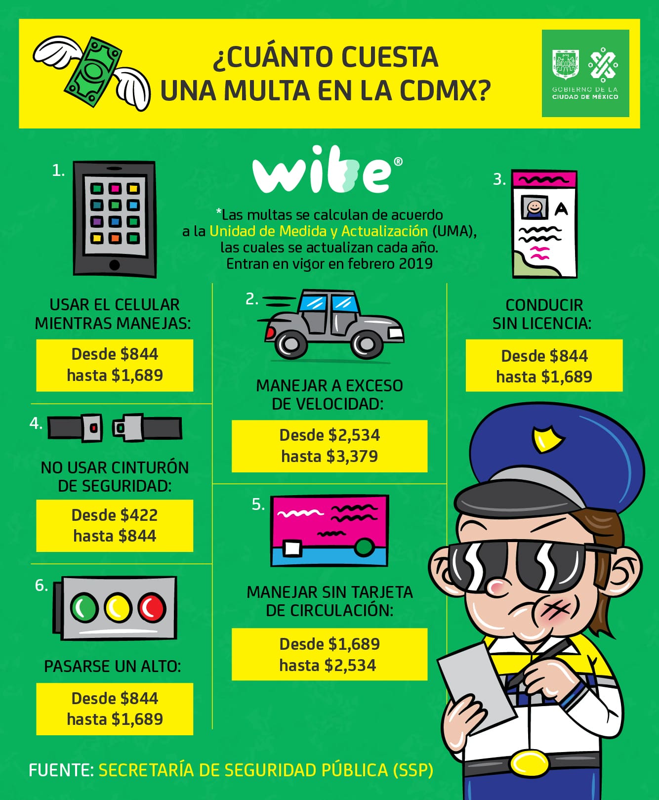 multas de tránsito en la cdmx, nuevos montos multas cdmx 2019, ajustes multas de tránsito en la ciudad de México, unidad de medida y actualización, uma